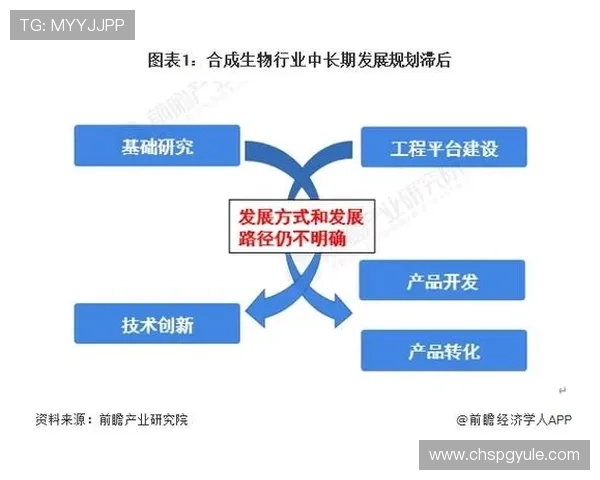 探秘PG电子总部所在地，了解其在行业中的核心地位和未来规划安排